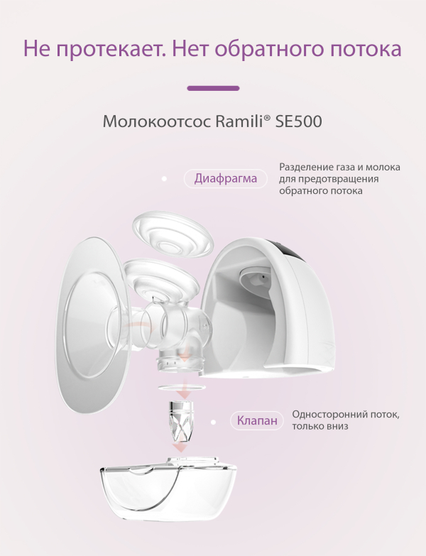 Купить Ramili SE500 с дополнительным контейнером SE500TB (SE500SE500TB)-1.jpg